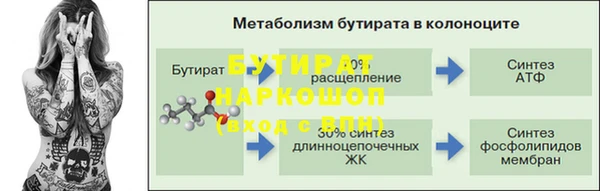 марки lsd Верхний Тагил